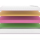 Матрас Denwir MEGA FOAM MEMO RELAX 22 60х120
