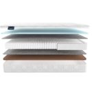 Матрас Materlux Gardena Multi 150х200