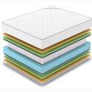 Матрас Denwir CLASSIC MIX MEMO FOAM S1000 70х150