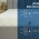 Матрас Димакс Relmas Latex Roll 160х190