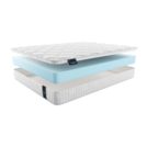 Матрас Materlux Palermo Cotone 180х185