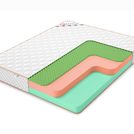 Матрас Denwir TOP FOAM ECO RELAX 23 80х140