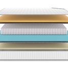 Матрас Denwir CLASSIC MEMO SOFT PLUS S1000 60х110
