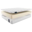 Матрас Materlux Ecoline 100х180