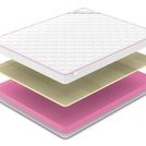 Матрас Denwir MEGA SOFT RELAX 13 80х120