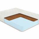 Матрас Comfort Line Cocos Roll Classic 160х200