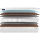 Матрас Materlux Adamello Multi 60х140