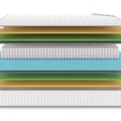 Матрас Denwir CLASSIC MIX MEMO FOAM S1000 70х150