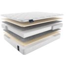 Матрас Materlux London Multi 110х190