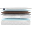 Матрас Materlux Mintaro 80х180