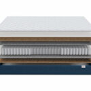 Матрас Kant Start S5 200х200