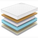 Матрас Denwir CLASSIC MEMO SOFT TFK 90х200