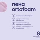 Матрас Базилик Бэби Сити 70х200