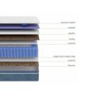 Матрас LineaFlex TRETINO 160х200
