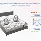 Матрас Димакс Твист Ролл Лайт стиф 180х195
