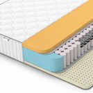 Матрас Denwir CLASSIC MEMO SOFT PLUS TFK 80х120