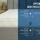 Матрас Димакс Relmas Cocos Roll 60х120