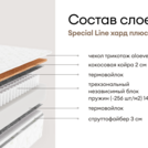 Матрас Мистер Слип Special Line хард плюс 200х200