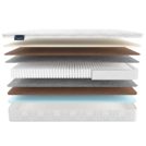 Матрас Materlux Turia Multi 80х170