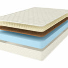 Матрас Comfort Line Roll Classic Soft 70х190