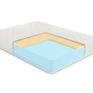 Матрас Comfort Line Eco Roll+ SoftLight 160х200