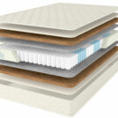 Матрас Comfort Line Hard Comfort S1000 200х200