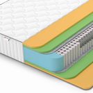 Матрас Denwir CLASSIC MIX MEMO FOAM S1000 70х150