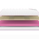 Матрас Denwir MEGA SOFT RELAX 13 80х120