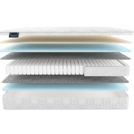 Матрас Materlux Albris Light 160х195